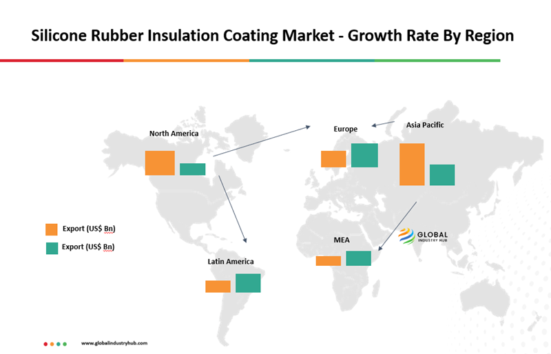 Silicone Rubber Insulation Coating Market - Growth Rate By Region