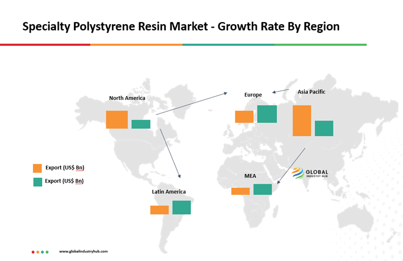 Specialty Polystyrene Resin Market Growth Rate By Region